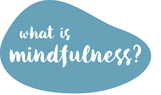 What is mindfulness?
